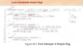 OS Module 2  Topic 2  Concurrency and Synchronisation- Mechanisms  Locks