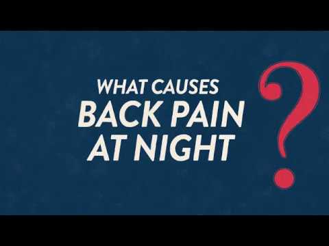7 Simple Core Exercises That Prevent Lower Back Pain. 