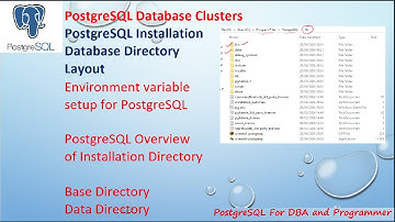 PostgreSQL DBA Day2 - PostgreSQL Database Clusters, Environment variable setup, Directory Layout