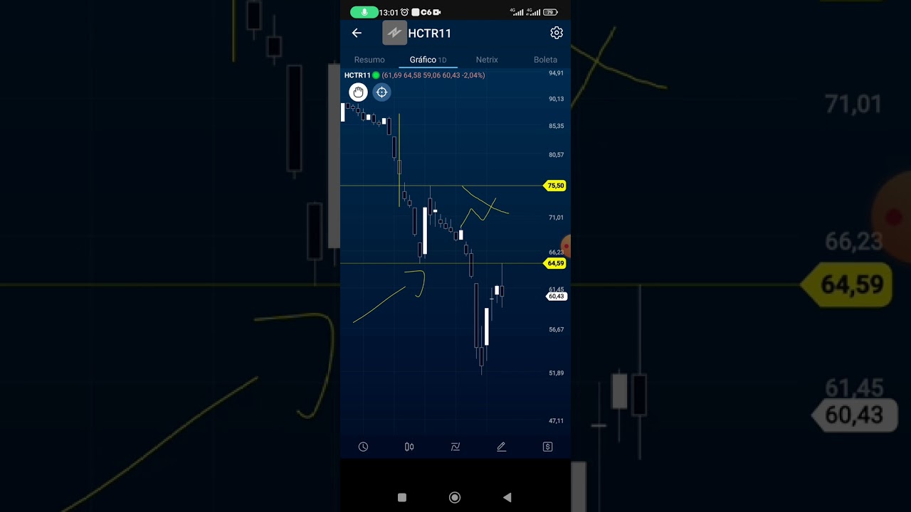 HCTR11 FII - O poder dos Vendedores  na Resistência "Daqui não passa!"