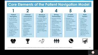 DRAFT - Using Patient Navigation to Address Colonoscopy Barriers
