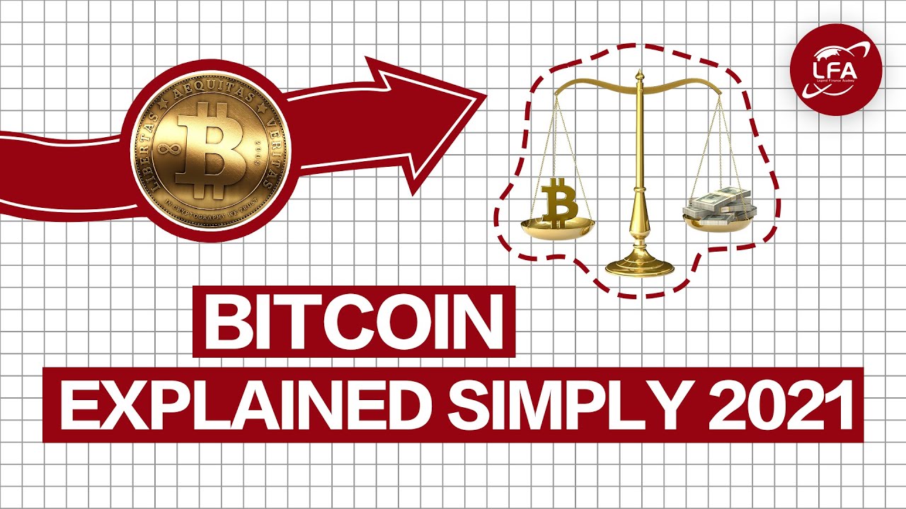 bitcoin explained simply