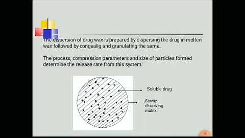 Matrix embedded dissolution controlled drug delivery system