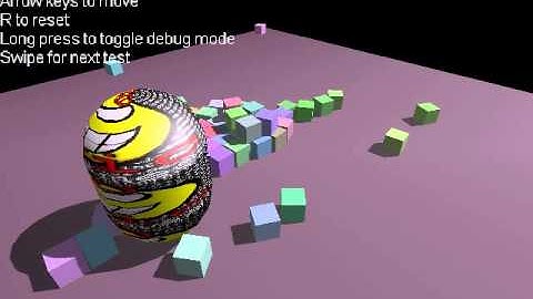 CharacterTest, libgdx bullet