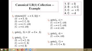 3 2 COMPILER DESIGN -LR(1)  PARSER