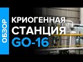 Кислородная станция 100 нм3/час (16 баллонов в час) в наличии