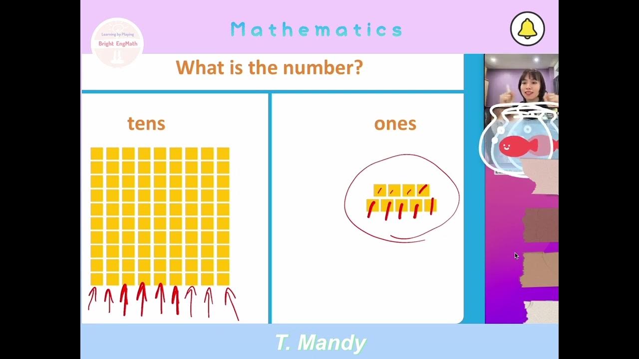 Math T.Mandy - YouTube