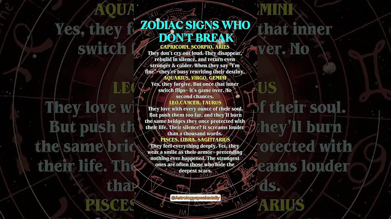 Zodiac Signs Who Don't Break | Strongest Zodiac SignReveled 