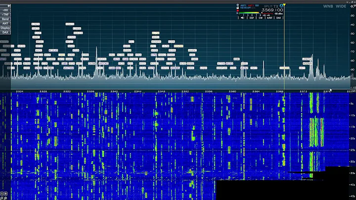W2NNN CQ WW CW 2025 80M RX 2 Dif Antennas 