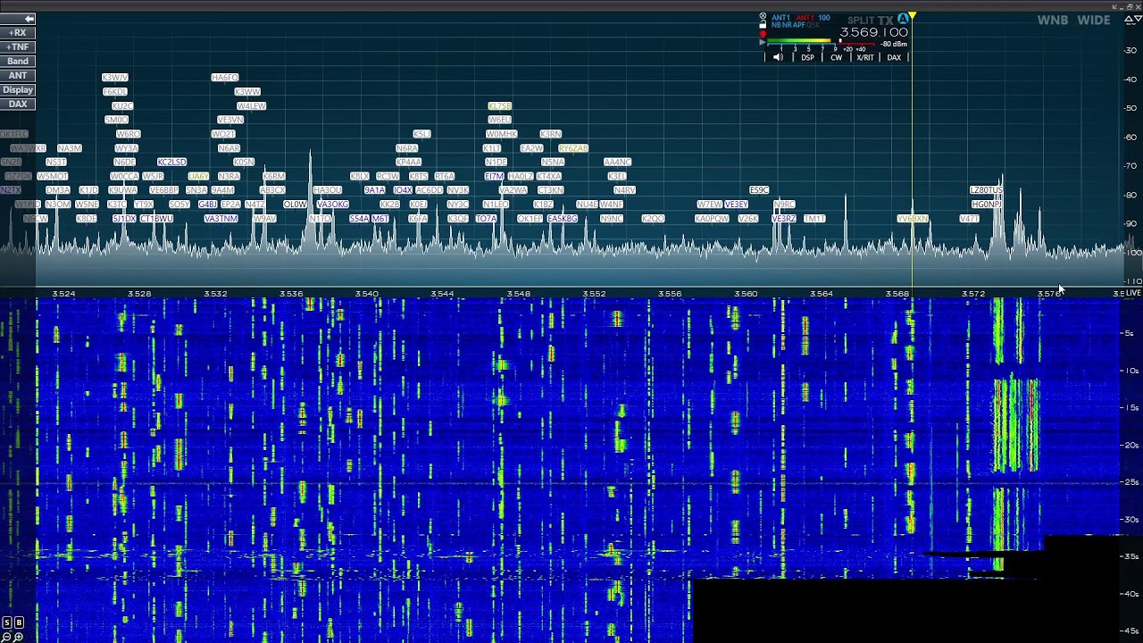 W2NNN CQ WW CW 2025 80M RX 2 Dif Antennas 