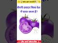 gk। general knowledge।gk question।gk in hindi। #shorts #shortfeed #shortviral#asimitshikshawithmanoj