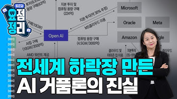 외국인 1조 매물폭탄ㅣAI 거품론 집중분석 [11월18일 #퇴근요정]