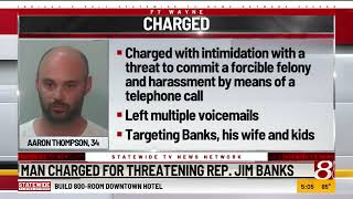 Man charged for threatening U.S. Rep. Jim Banks of Indiana