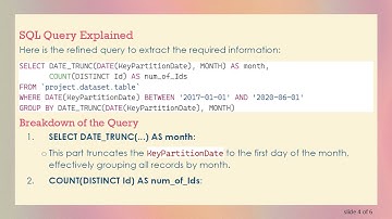 Get DISTINCT IDs for DISTINCT Dates in BigQuery