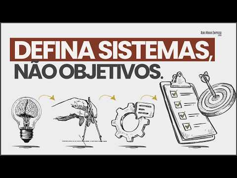 COMO FAZER PEQUENA EMPRESA BATER METAS E OBJETIVOS