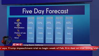 Weather Forecast Long Beach California Long Beach weather Forecast and local news 2021