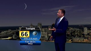 Remaining hot and humid Friday evening, this weekend