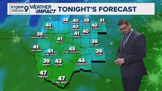 Six More Weeks of Winter? Check Again | West Texas Forecast