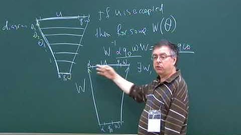Mark V. Sapir / Embedding finitely generated groups into finitely presented groups 2