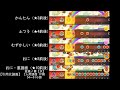 【太鼓さん次郎/TJAPlayer3】LOVELESS WORLD【裏譜面有り・創作譜面・全難易度オート再生】