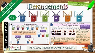 Derangement | Formula Proof and Practice Questions (Permutations and Combinations)
