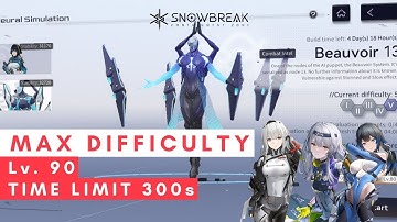 [Snowbreak: Containment Zone] Neural Simulation - Beauvoir 13 (Max Difficulty) #Week46