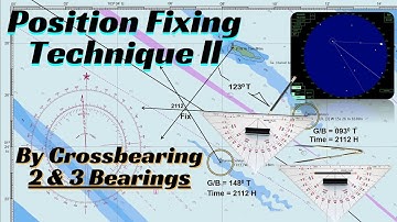 Position Fixing Technique II: By Crossbearing - Two & Three Bearings