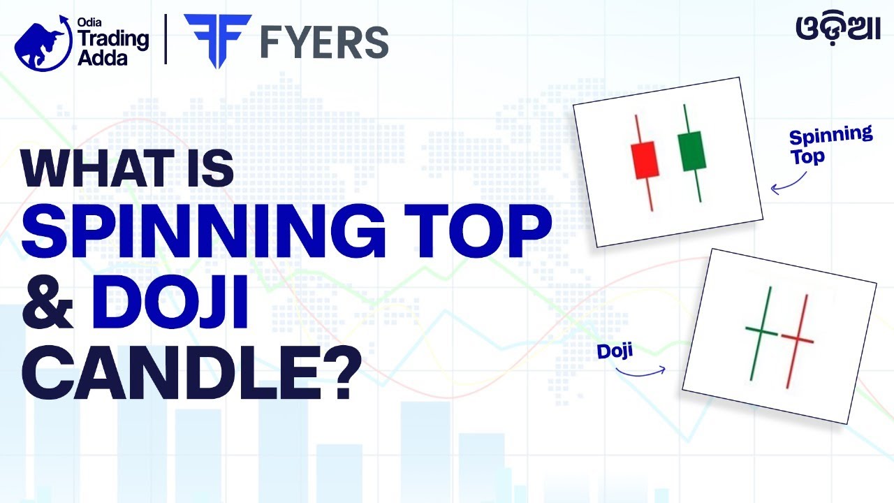 What is spinning top & Doji Candle | Odia Trading Adda