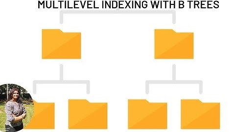 MULTILEVEL INDEXING WITH B-TREES | B-TREES | 18IS61 | SVCE | VIDEO ASSIGNMENT | FILE STRUCTURES
