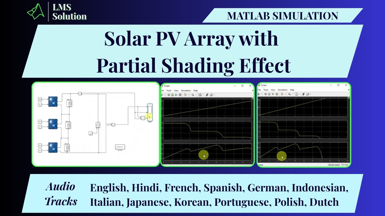 MATLAB Simulation of PV Array with Partial Shading Effect | PV Array ...