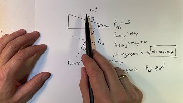 Acceleration of a block up and down an incline with friction.  Physics
