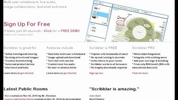 Scribblar- Getting Started