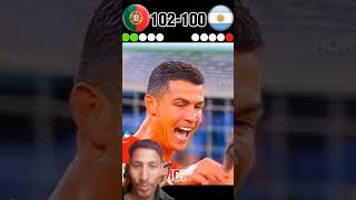 #Rolando vs #Messi #futbol #mech #live #today #fenal #mech