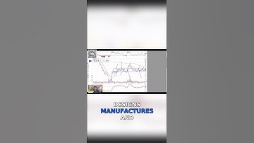 How Knightscope is Revolutionizing Public Safety with AI Technology!