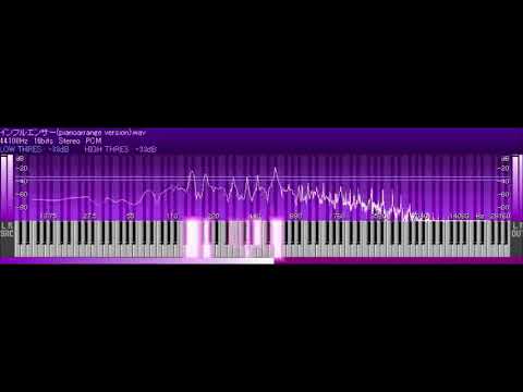 乃木坂46 インフルエンサー(pianoarrange version)