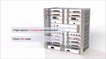 OTN Systems - XTran High Capacity Node