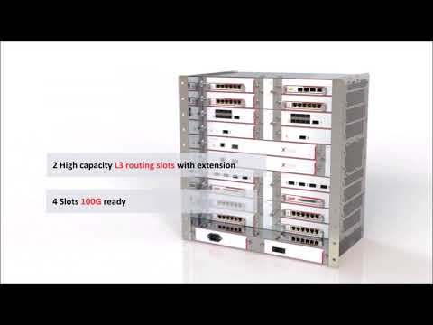 OTN Systems - XTran High Capacity Node