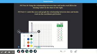 How to graph coodinate planes in Nearpod