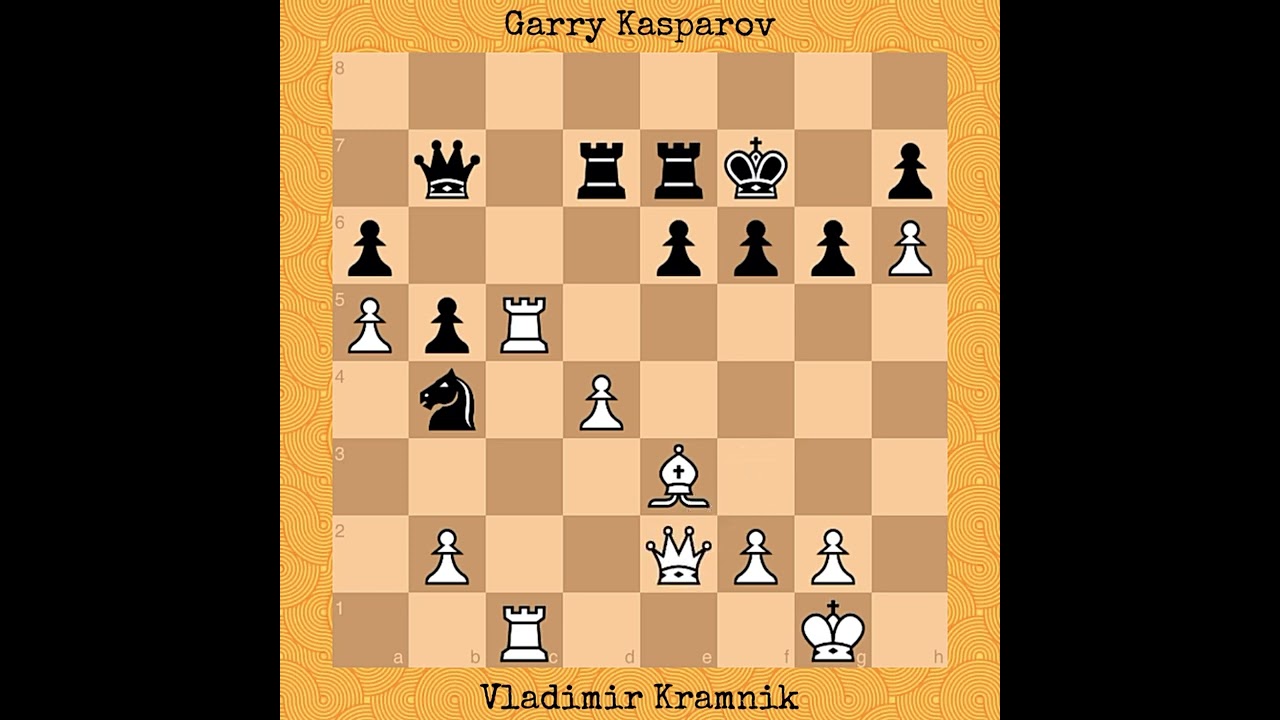 Kasparov vs Kramnik, Londres - 2000 Kasparov e Kramnik jogaram Ruy Lopez  (Abertura Espanhola) na defesa de Berlim no jogo 3 do Campeonato Mundial, By Tuttor Tutoriais