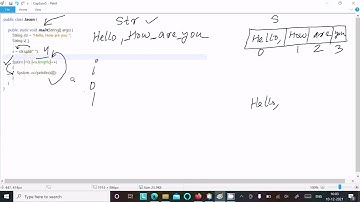 How to Split String in Java