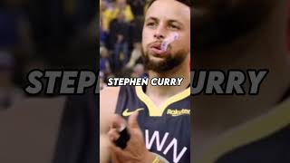 NBA Players Who Are Christian
