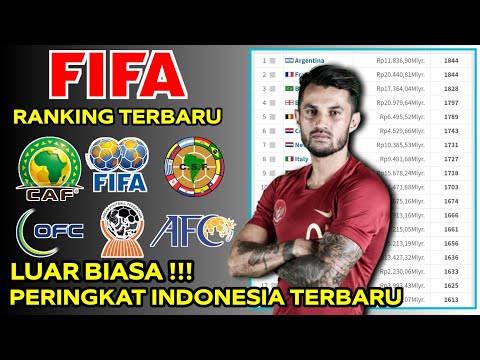 Peringkat FIFA Terbaru 2023 - Ranking FIFA Indonesia terbaru 2023 - Ranking FIFA Asia  terbaru