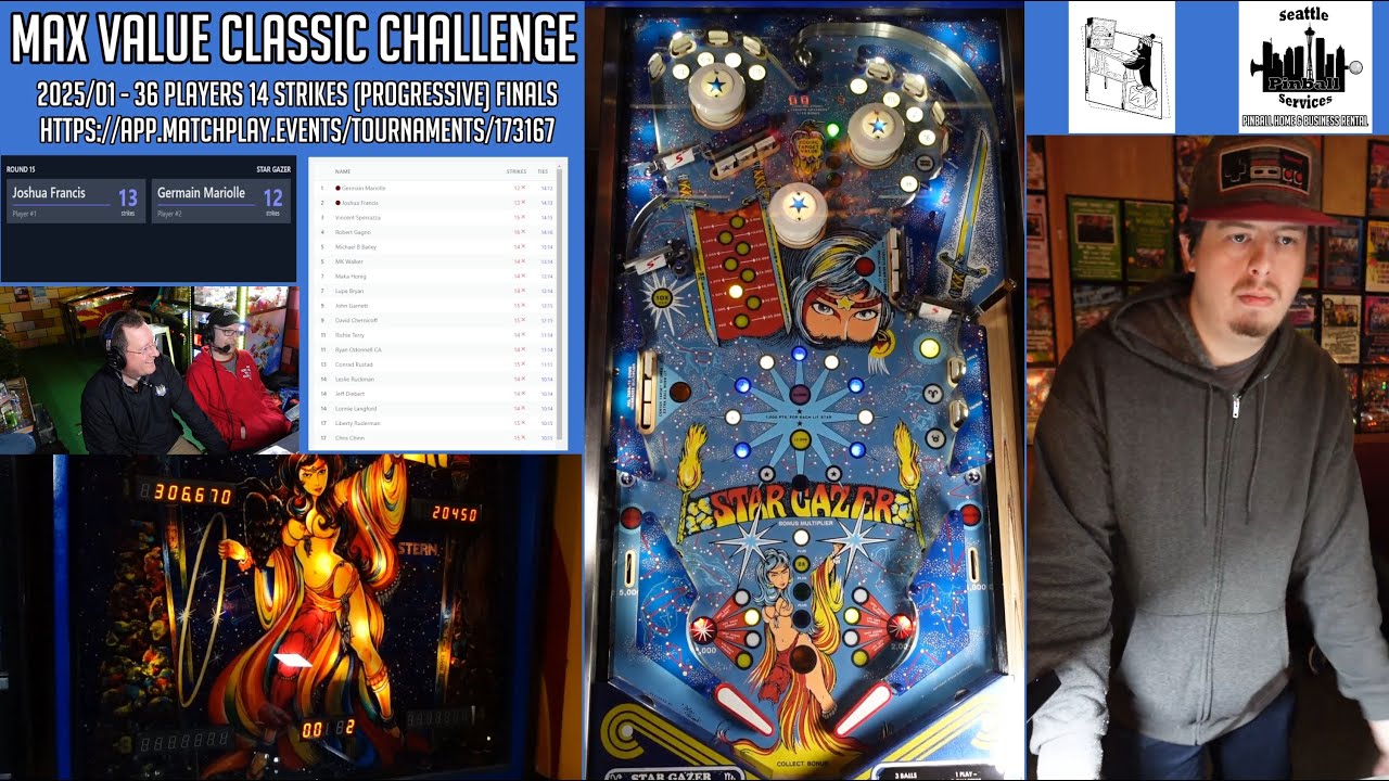 Seattle Pinball Max Value Classic Match play Qualifying - January 2025