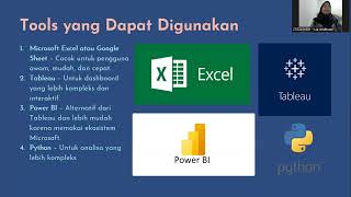 Data Visualization Rm Franchise