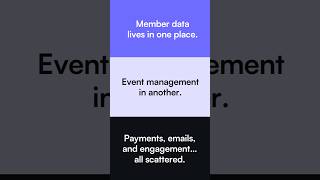AssociationOS - A unified platform that secure association system ma in one place #customsoftware