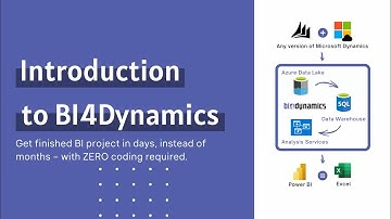 1 - Introduction to BI4Dynamics