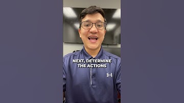 What is a Workflow Rule? #Zoho #CRM #Sales