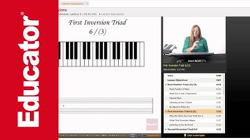 Music Theory: Chord Inversions