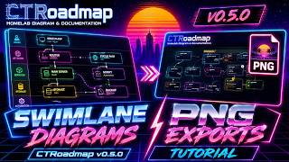 v0.5.0 NEW FEATURES ! CTRoadmap Update