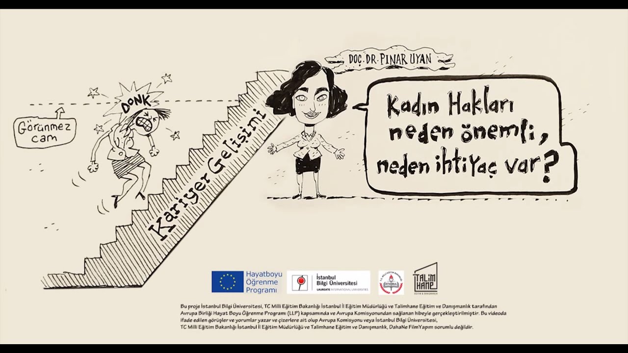 Women Rights Animation AB ve Kadın Hakları/ EU & Women's Rights (Board Animation) - YouTube